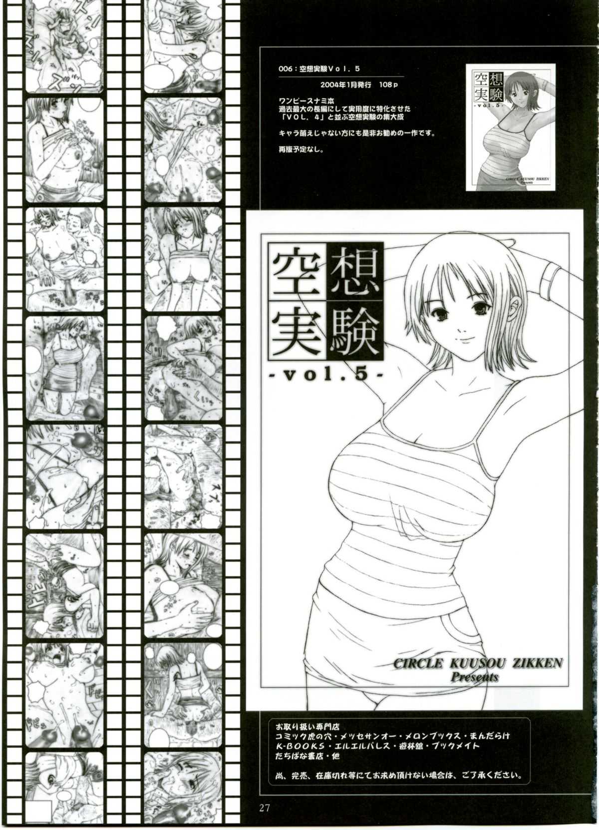 (C66) [Circle Kuusou Zikken (Munehito)] Kuusou Zikken Ichigo Vol.1 (Ichigo 100%) [サークル空想実験 (宗人)] 空想実験いちご Vol.1 (	いちご100%)